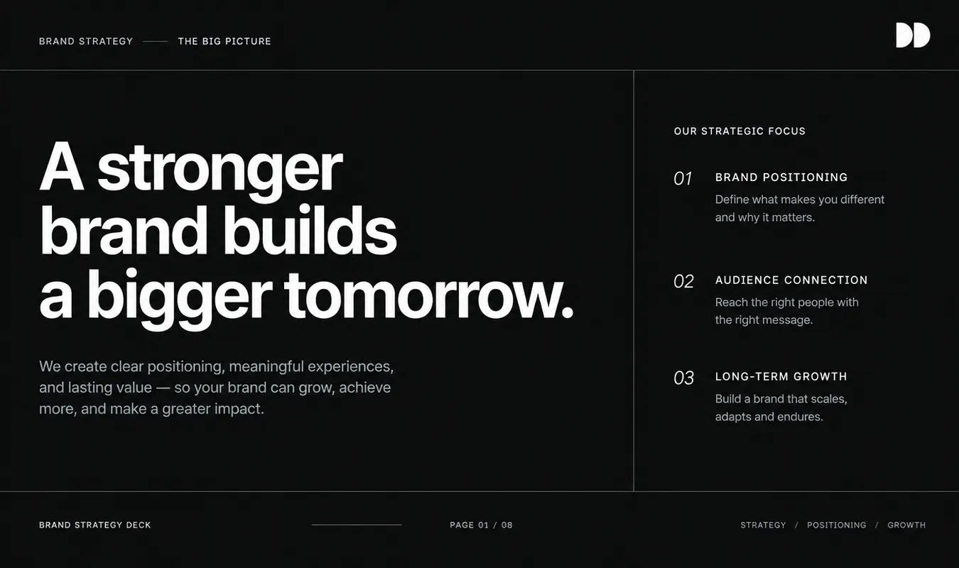 A slide from a brand strategy deck